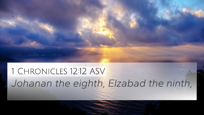 1 Chronicles 12:12 ASV 4K Wallpaper - Johanan the eighth, Elzabad the - 4K Wallpaper Bible Verse