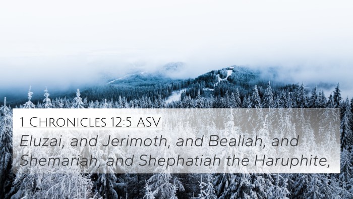 1 Chronicles 12:5 ASV 4K Wallpaper - Eluzai, and Jerimoth, and Bealiah, and Shemariah, - 4K Wallpaper Bible Verse