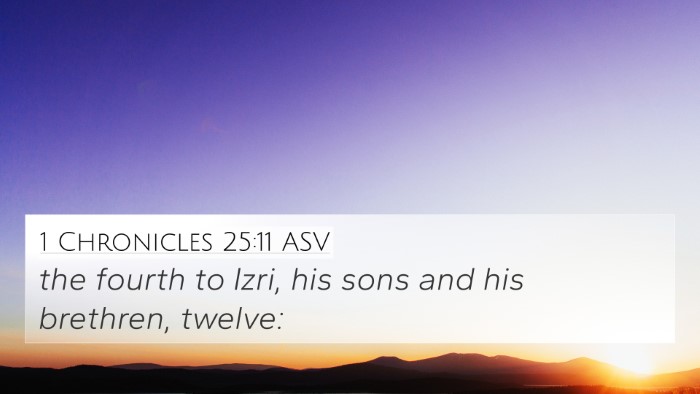 1 Chronicles 25:11 ASV 4K Wallpaper - the fourth to Izri, his sons and his brethren, - 4K Wallpaper Bible Verse