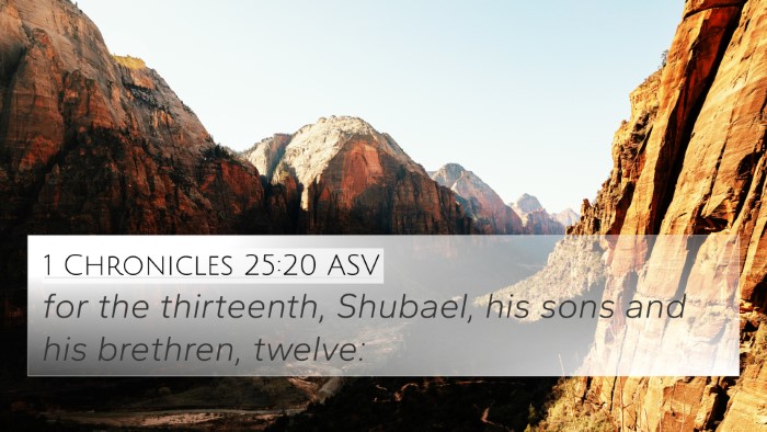 1 Chronicles 25:20 ASV Bible Verse Image