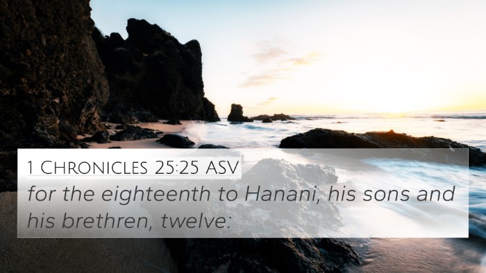 1 Chronicles 25:25 ASV 4K Wallpaper - for the eighteenth to Hanani, his sons and his - 4K Wallpaper Bible Verse