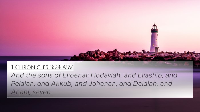 1 Chronicles 3:24 ASV 4K Wallpaper - And the sons of Elioenai: Hodaviah, and Eliashib, - 4K Wallpaper Bible Verse