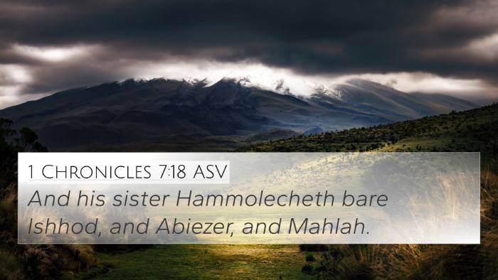 1 Chronicles 7:18 ASV 4K Wallpaper - And his sister Hammolecheth bare Ishhod, and - 4K Wallpaper Bible Verse