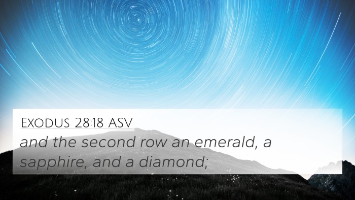 Exodus 28:18 ASV Bible Verse Image