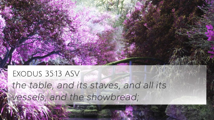 Exodus 35:13 ASV Bible Verse Image