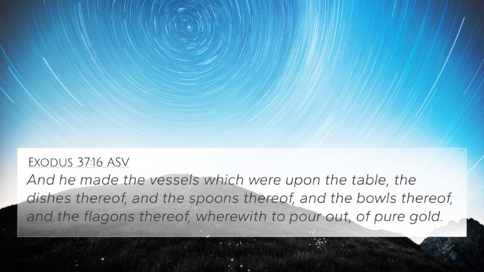 Exodus 37:16 ASV 4K Wallpaper - And he made the vessels which were upon the - 4K Wallpaper Bible Verse
