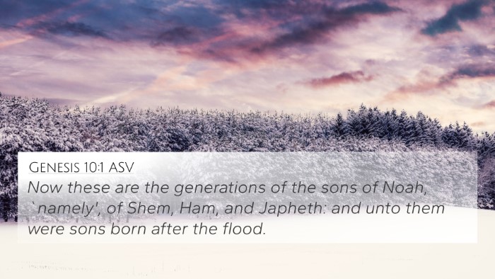 Genesis 10:1 ASV Bible Verse Image