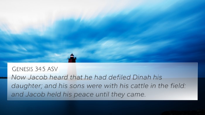 Genesis 34:5 ASV 4K Wallpaper - Now Jacob heard that he had defiled Dinah his - 4K Wallpaper Bible Verse