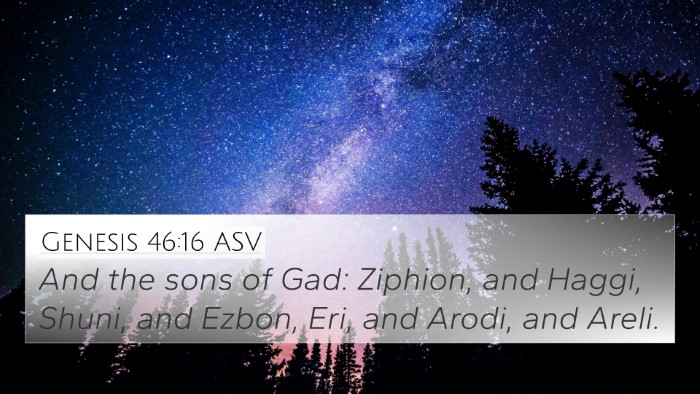 Genesis 46:16 ASV Bible Verse Image