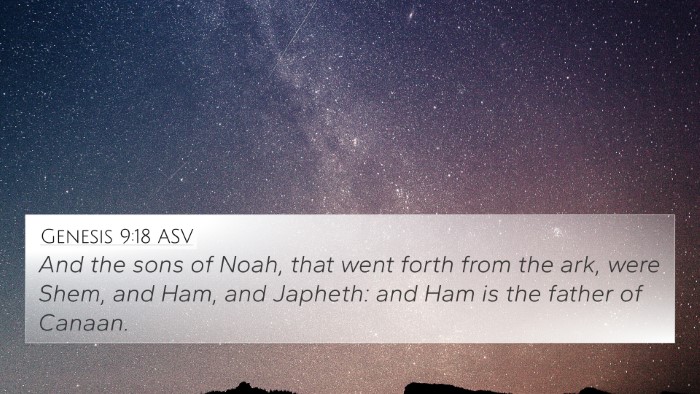 Genesis 9:18 ASV Bible Verse Image