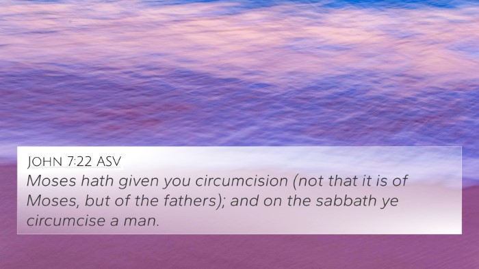 John 7:22 ASV Bible Verse Image