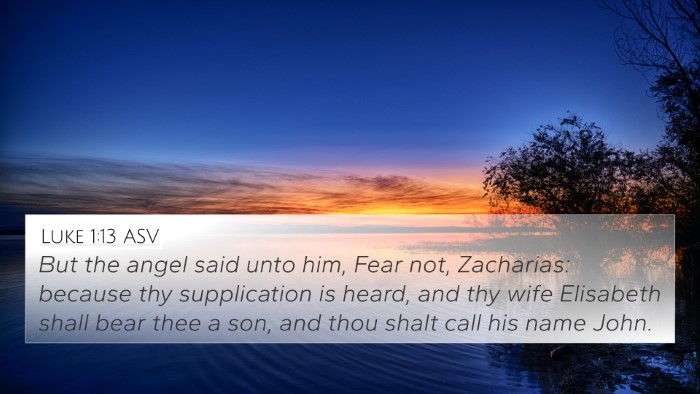 Luke 1:13 ASV Bible Verse Image