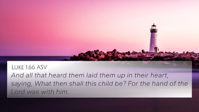 Luke 1:66 ASV Bible Verse Image