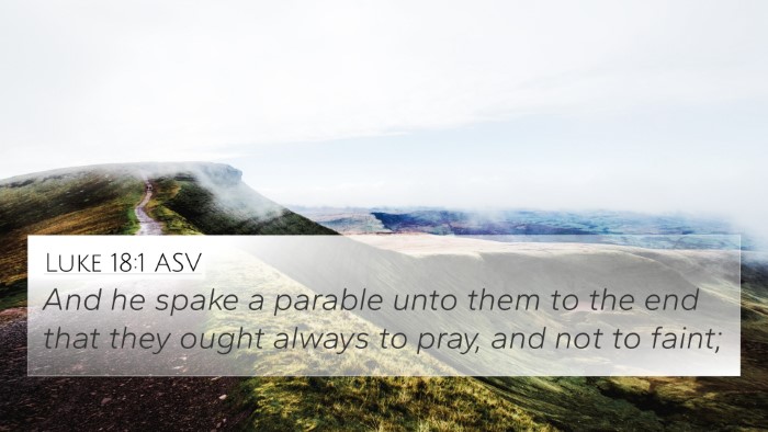 Luke 18:1 ASV Bible Verse Image