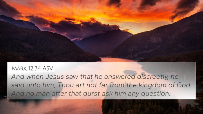 Mark 12:34 ASV Bible Verse Image