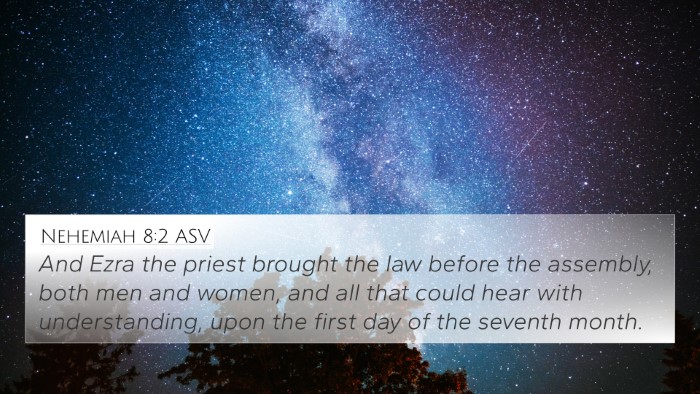 Nehemiah 8:2 ASV Bible Verse Image