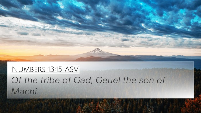 Numbers 13:15 ASV 4K Wallpaper - Of the tribe of Gad, Geuel the son of - 4K Wallpaper Bible Verse