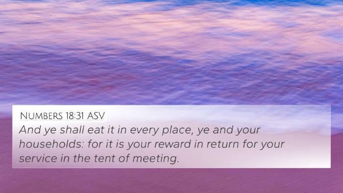 Numbers 18:31 ASV 4K Wallpaper - And ye shall eat it in every place, ye and your - 4K Wallpaper Bible Verse