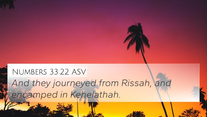 Numbers 33:22 ASV 4K Wallpaper - And they journeyed from Rissah, and encamped in - 4K Wallpaper Bible Verse