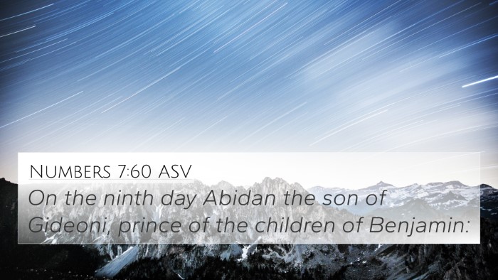 Numbers 7:60 ASV Bible Verse Image
