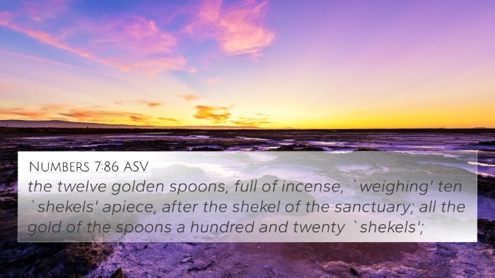 Numbers 7:86 ASV Bible Verse Image