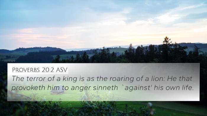Proverbs 20:2 ASV Bible Verse Image
