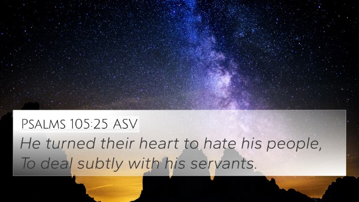 Psalms 105:25 ASV Bible Verse Image
