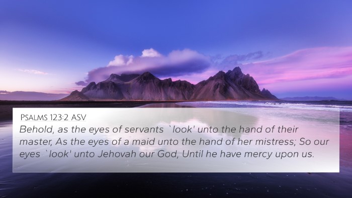 Psalms 123:2 ASV Bible Verse Image
