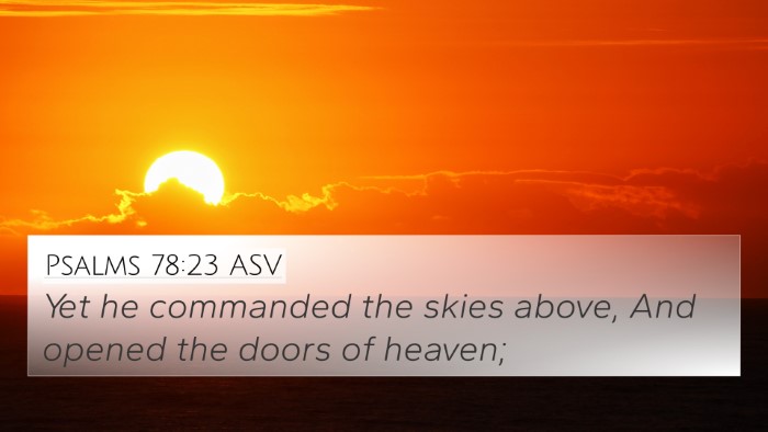 Psalms 78:23 ASV Bible Verse Image