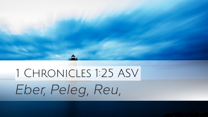 1 Chronicles 1:25 ASV Desktop Wallpaper - Eber, Peleg, - Desktop Bible Verse Wallpaper