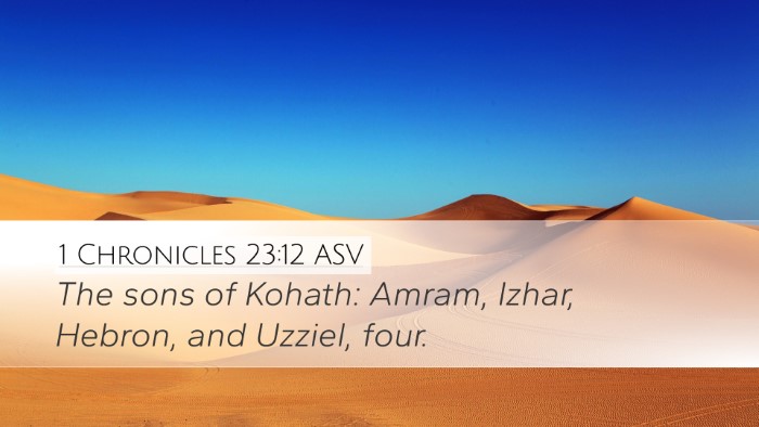 1 Chronicles 23:12 ASV Bible Verse Image