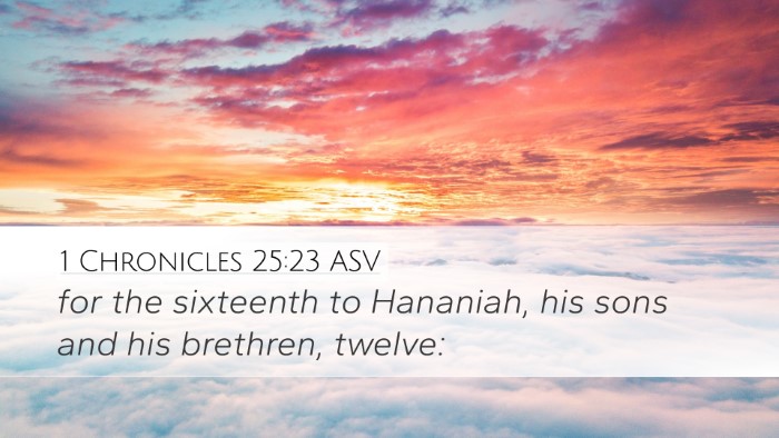 1 Chronicles 25:23 ASV Desktop Wallpaper - for the sixteenth to Hananiah, his sons and his - Desktop Bible Verse Wallpaper