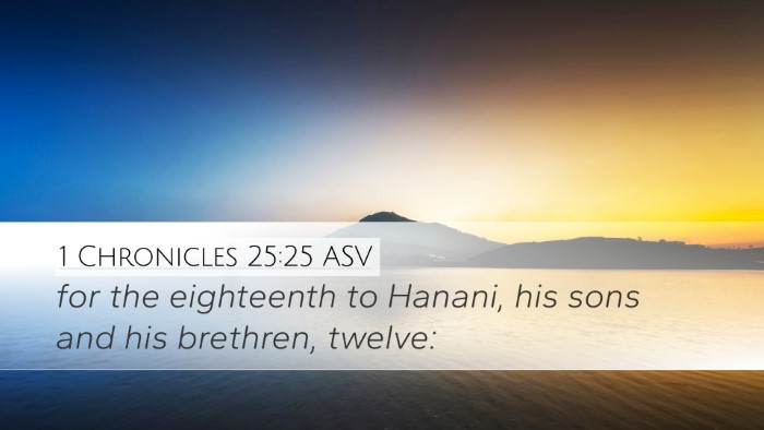 1 Chronicles 25:25 ASV Desktop Wallpaper - for the eighteenth to Hanani, his sons and his - Desktop Bible Verse Wallpaper