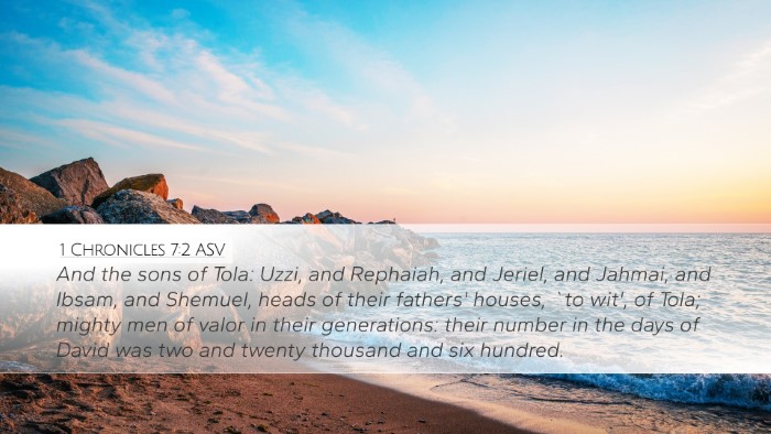 1 Chronicles 7:2 ASV Desktop Wallpaper - And the sons of Tola: Uzzi, and Rephaiah, and - Desktop Bible Verse Wallpaper