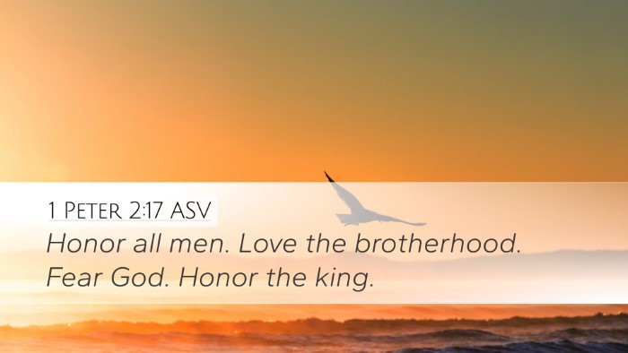 1 Peter 2:17 ASV Bible Verse Image