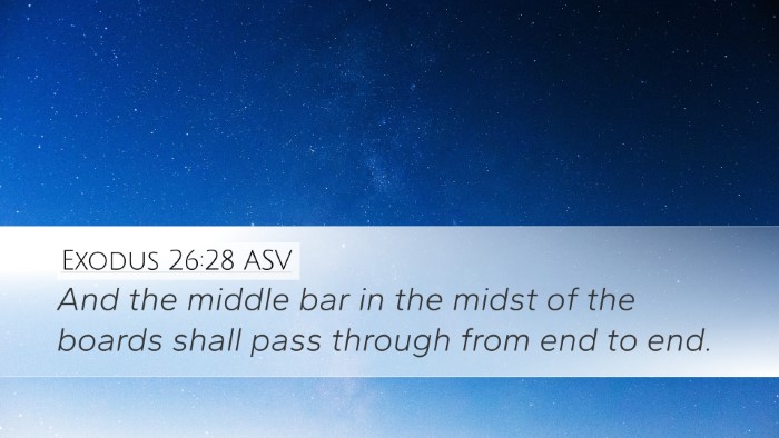 Exodus 26:28 ASV Desktop Wallpaper - And the middle bar in the midst of the boards - Desktop Bible Verse Wallpaper