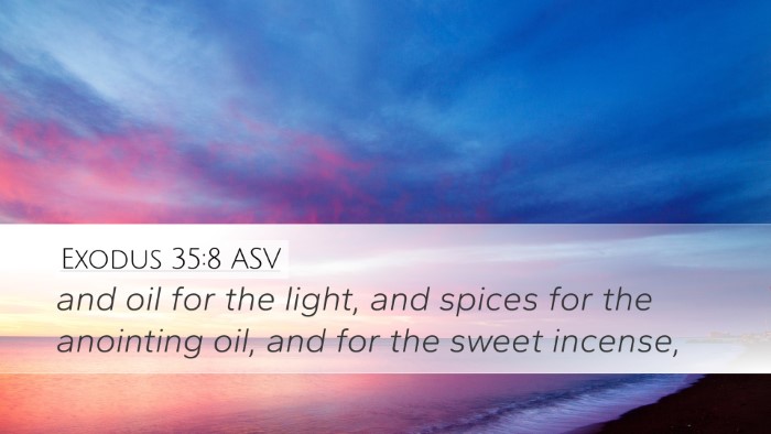 Exodus 35:8 ASV Bible Verse Image