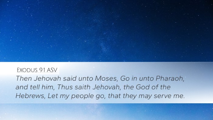 Exodus 9:1 ASV Desktop Wallpaper - Then Jehovah said unto Moses, Go in unto Pharaoh, - Desktop Bible Verse Wallpaper