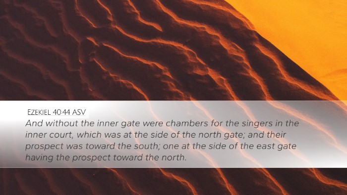 Ezekiel 40:44 ASV Bible Verse Image