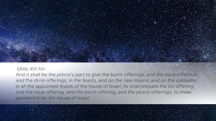 Ezekiel 45:17 ASV Bible Verse Image