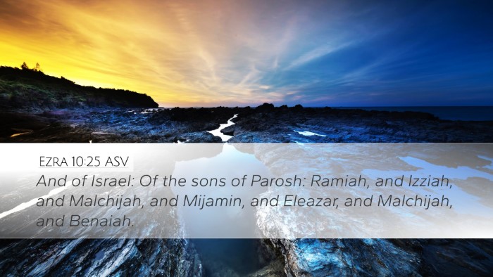 Ezra 10:25 ASV Desktop Wallpaper - And of Israel: Of the sons of Parosh: Ramiah, and - Desktop Bible Verse Wallpaper