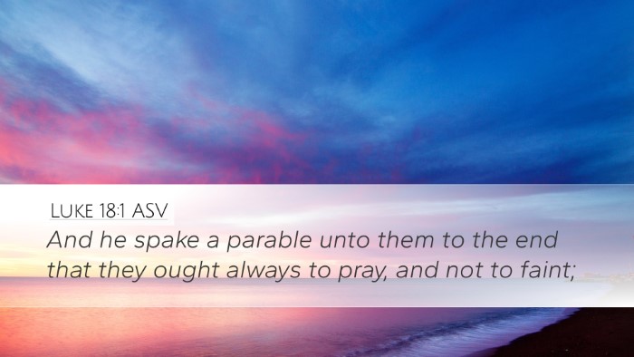 Luke 18:1 ASV Bible Verse Image