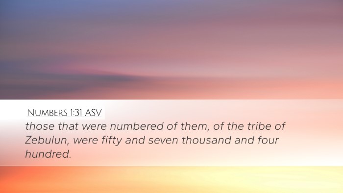 Numbers 1:31 ASV Desktop Wallpaper - those that were numbered of them, of the tribe of - Desktop Bible Verse Wallpaper