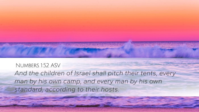 Numbers 1:52 ASV Desktop Wallpaper - And the children of Israel shall pitch their - Desktop Bible Verse Wallpaper