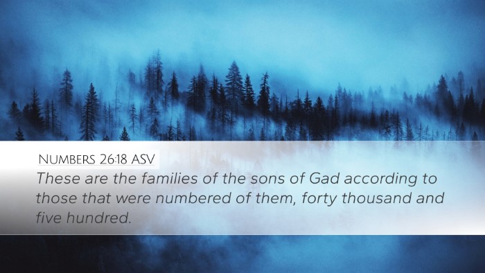 Numbers 26:18 ASV Bible Verse Image