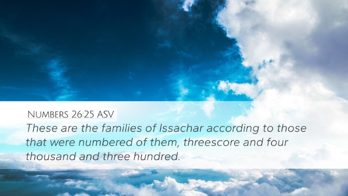 Numbers 26:25 ASV Desktop Wallpaper - These are the families of Issachar according to - Desktop Bible Verse Wallpaper