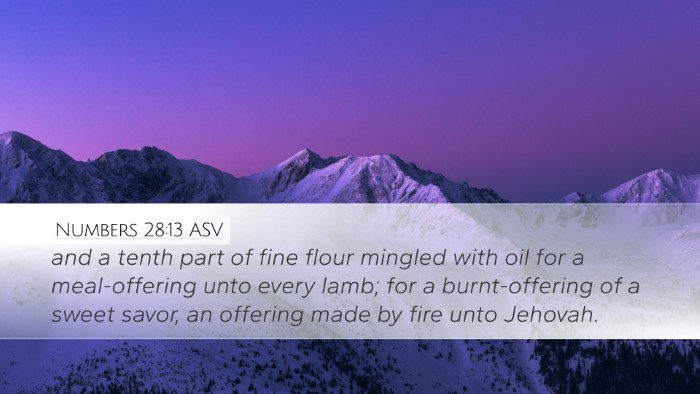 Numbers 28:13 ASV Desktop Wallpaper - and a tenth part of fine flour mingled with oil - Desktop Bible Verse Wallpaper