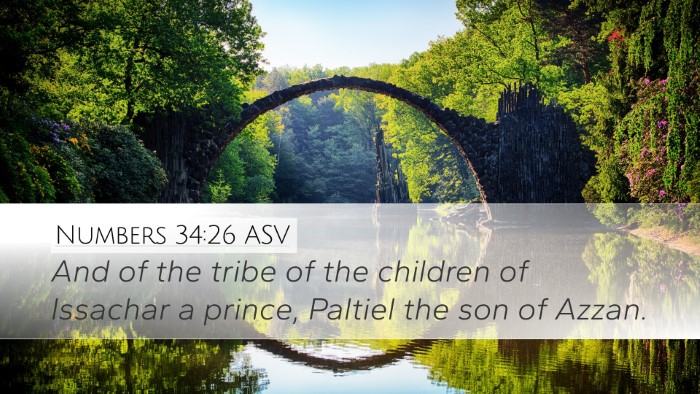 Numbers 34:26 ASV Desktop Wallpaper - And of the tribe of the children of Issachar a - Desktop Bible Verse Wallpaper