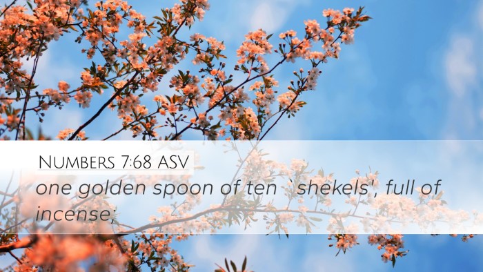 Numbers 7:68 ASV Desktop Wallpaper - one golden spoon of ten `shekels', full of - Desktop Bible Verse Wallpaper