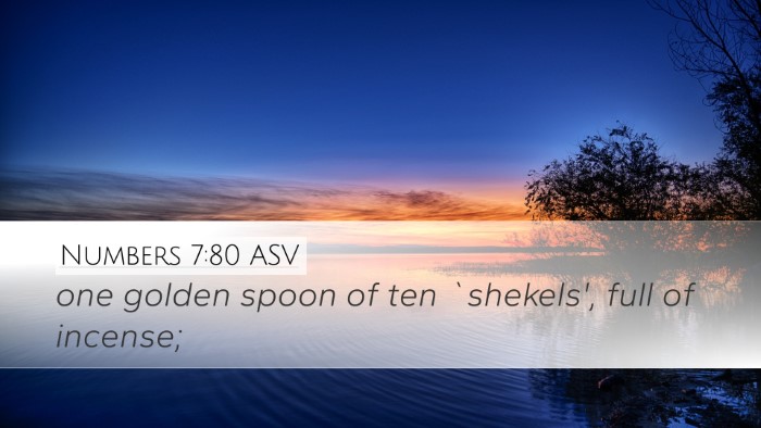 Numbers 7:80 ASV Desktop Wallpaper - one golden spoon of ten `shekels', full of - Desktop Bible Verse Wallpaper